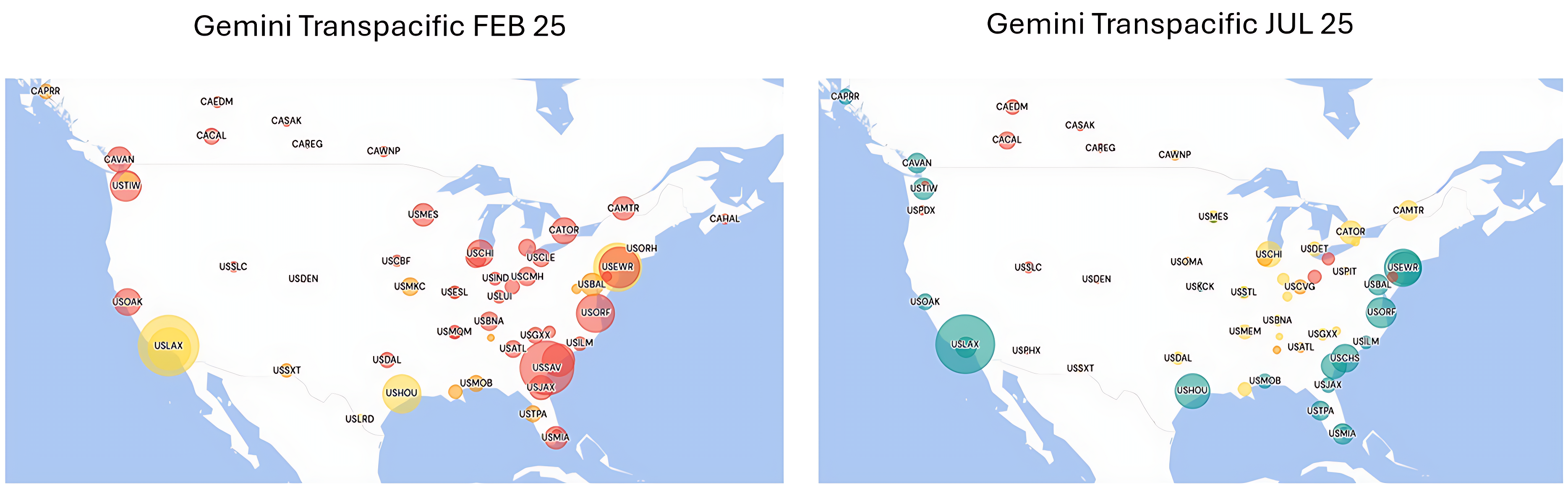 Gemini Transpacific